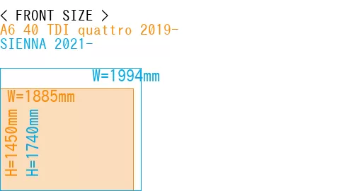 #A6 40 TDI quattro 2019- + SIENNA 2021-